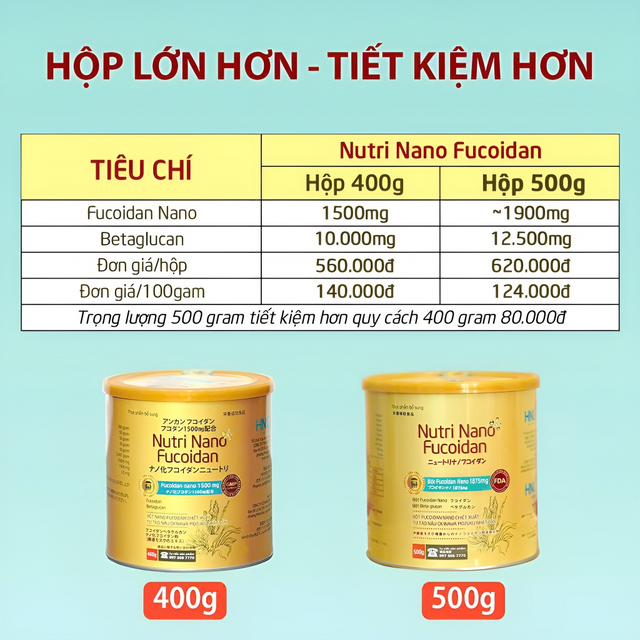 Thực Dưỡng Miễn Dịch Nutri Nano Fucoidan 500g