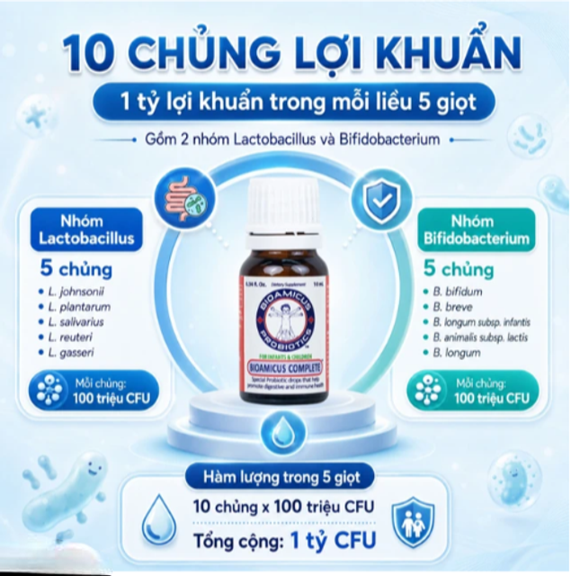 Bioamicus Complete v&agrave; hệ miễn dịch