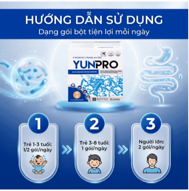 Men vi sinh Yunpro