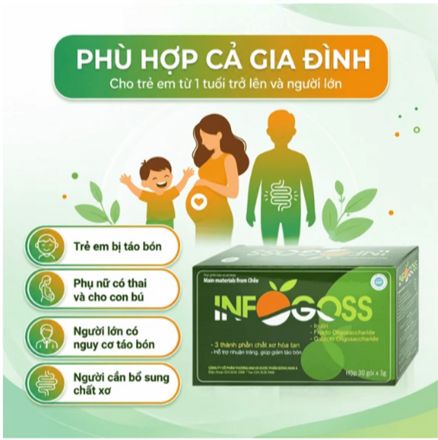 Bột h&ograve;a tan Infogoss IAP