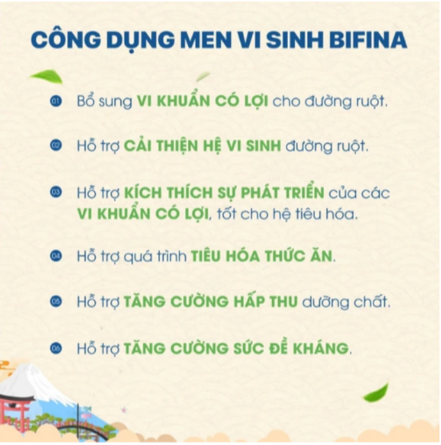 Health Aid Bifina R