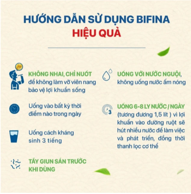 Health Aid Bifina R