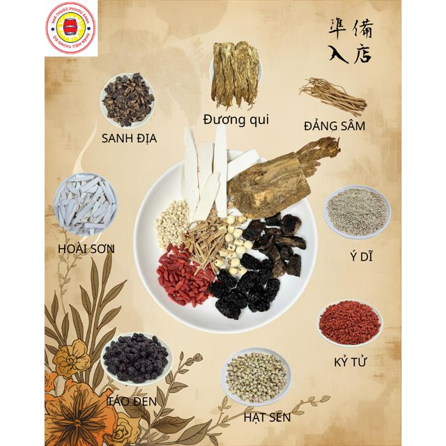 Thang Hầm G&agrave;/Thịt