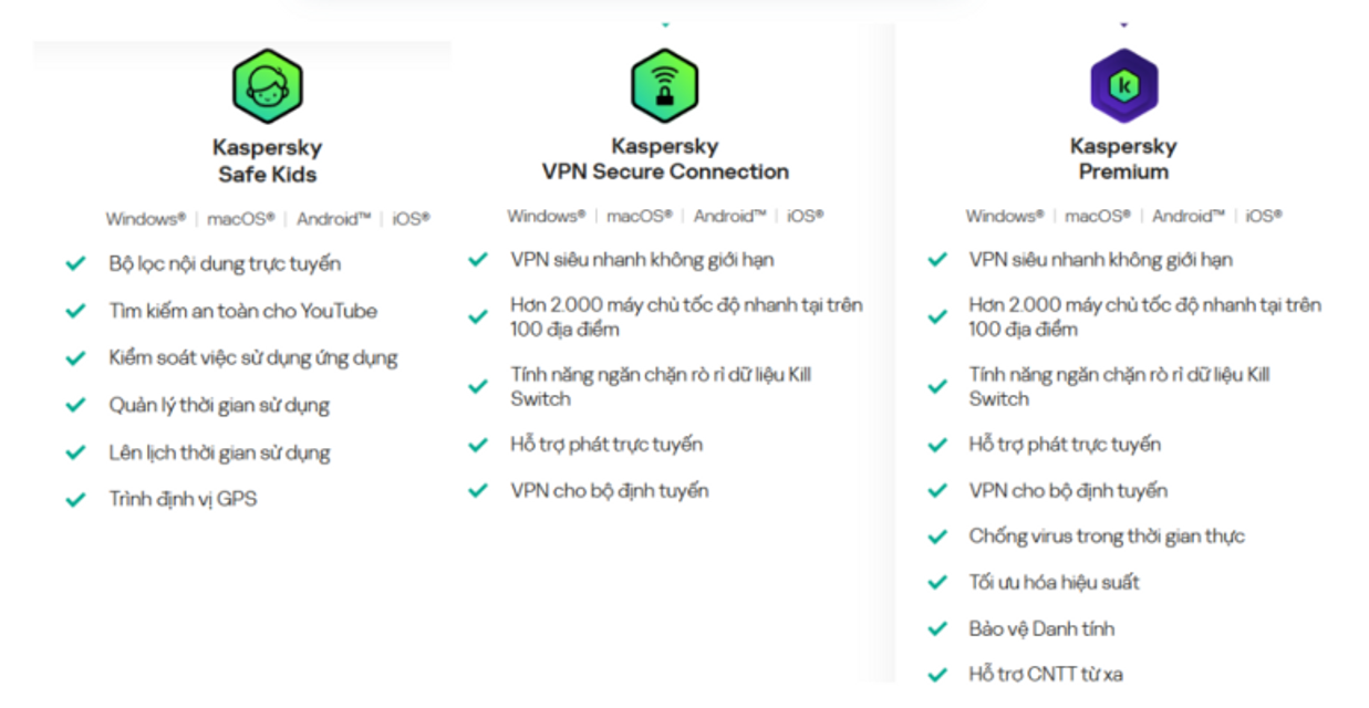 Kaspersky gi&aacute; rẻ tại Rebeo Shop