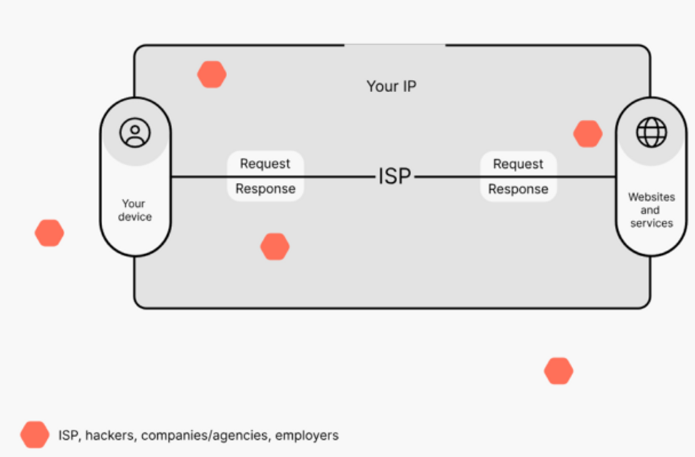 image product content 2
