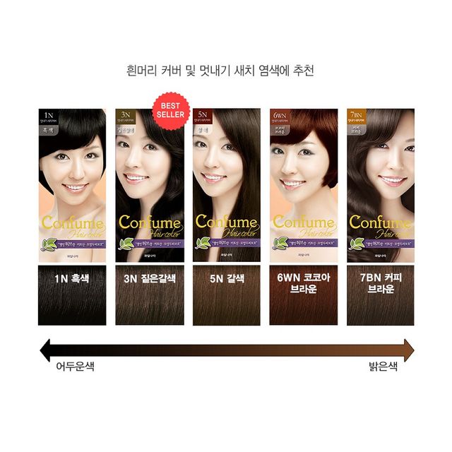 image product content 1