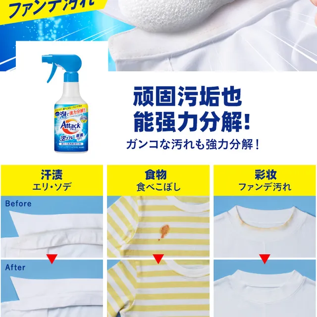 image product content 2
