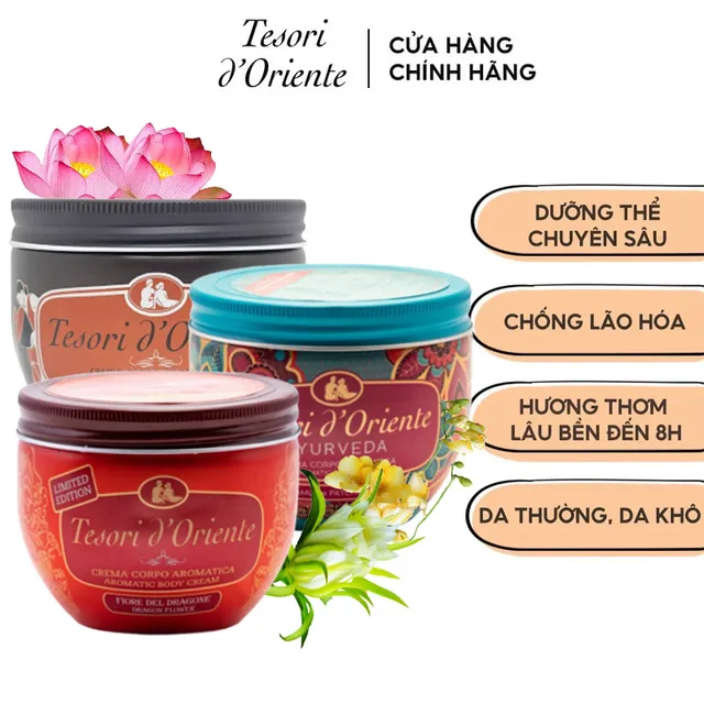 image product content 2