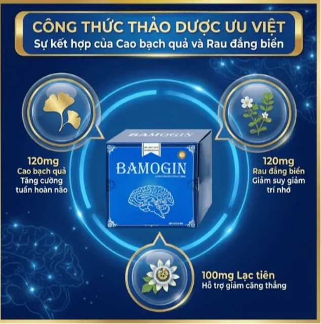 Sử dụng Bamogin