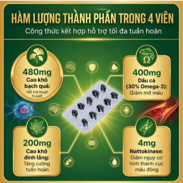 lợi &iacute;ch của Euro Ginko Gold