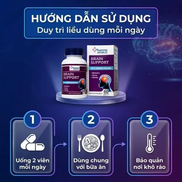 Sản phẩm bổ n&atilde;o chất lượng từ Pharma World
