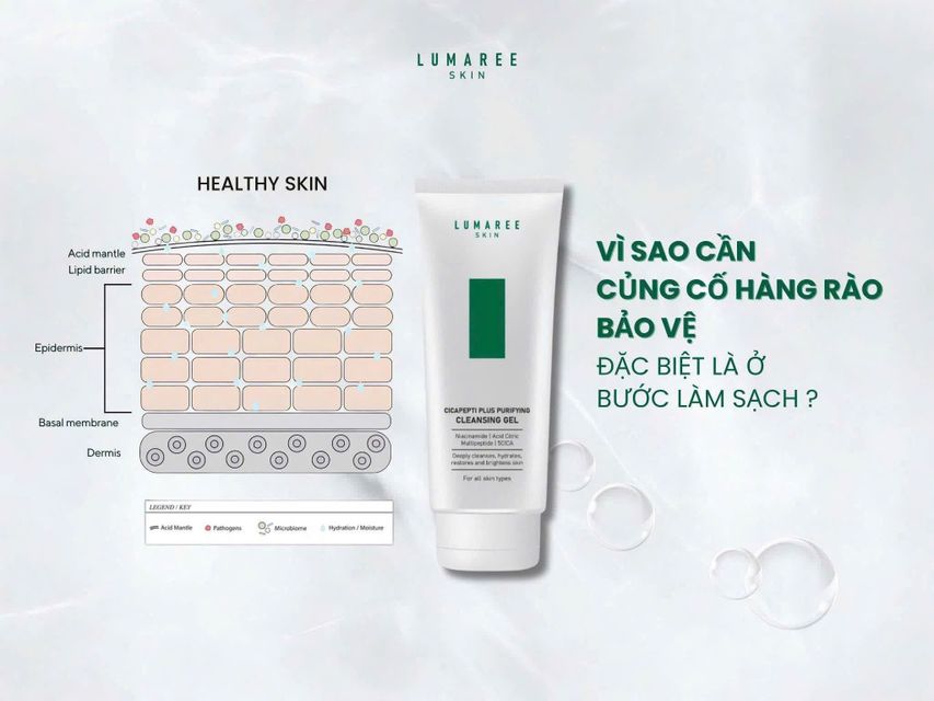 Kem Chống Nắng Lumaree Super B