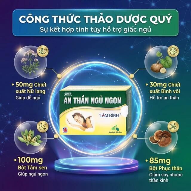 Sản phẩm An Thần Ngủ Ngon