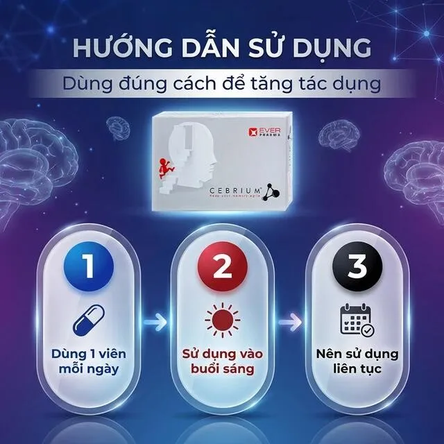 Cebrium gi&uacute;p cải thiện tr&iacute; nhớ v&agrave; tăng cường khả năng tập trung