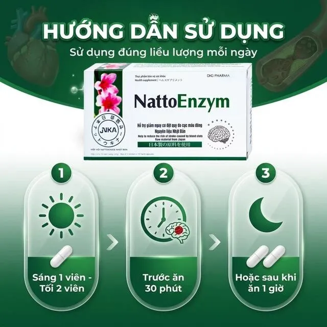 sản phẩm chăm s&oacute;c sức khỏe NattoEnzym DHG