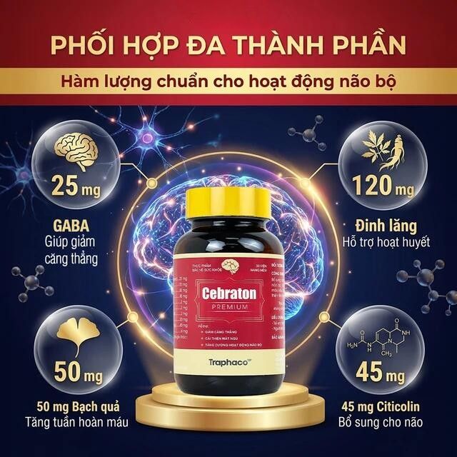 Cebraton Premium Traphaco