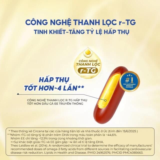 H&igrave;nh ảnh sản phẩm Kids Smart Bursts DHA 300mg