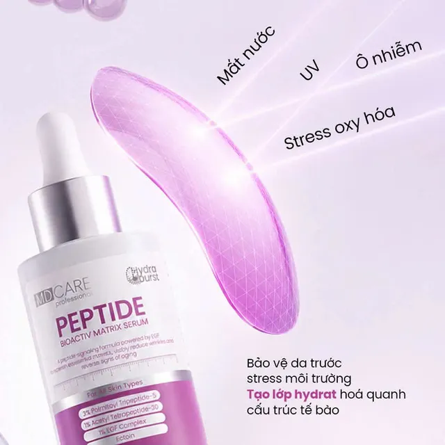 MD Care Peptide Bioactiv Matrix Serum