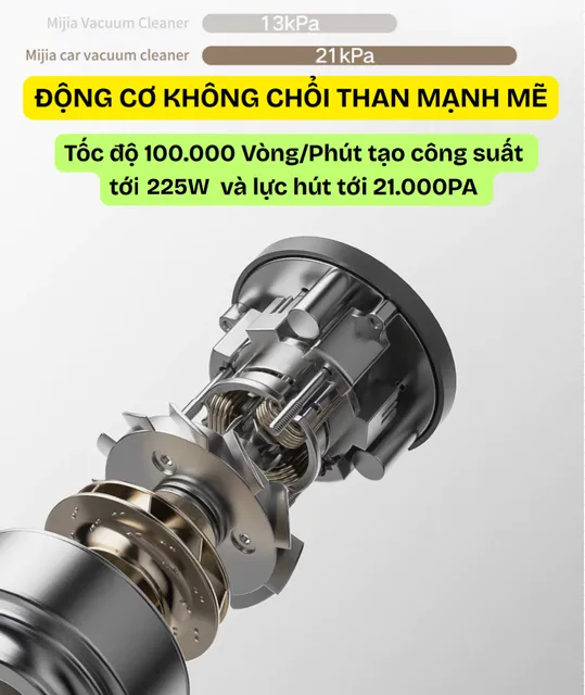 image product content 2