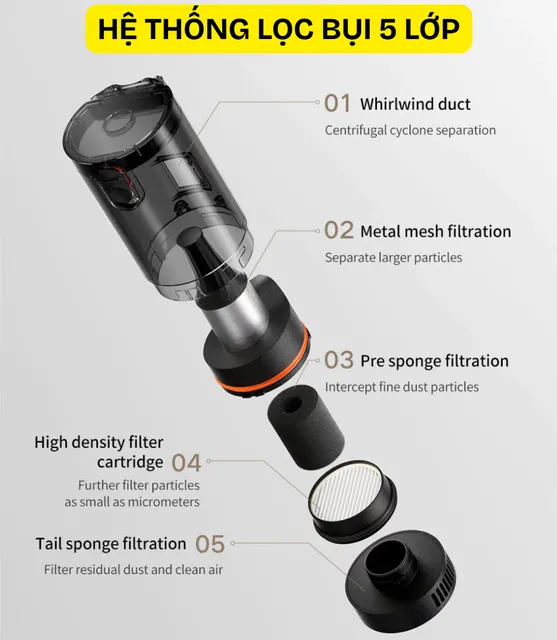 image product content 9