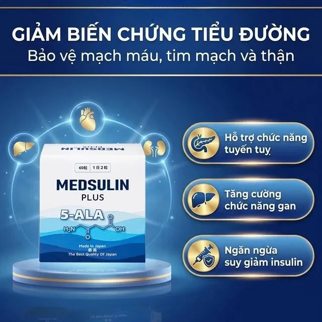 Medsulin Plus