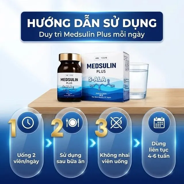 Medsulin Plus
