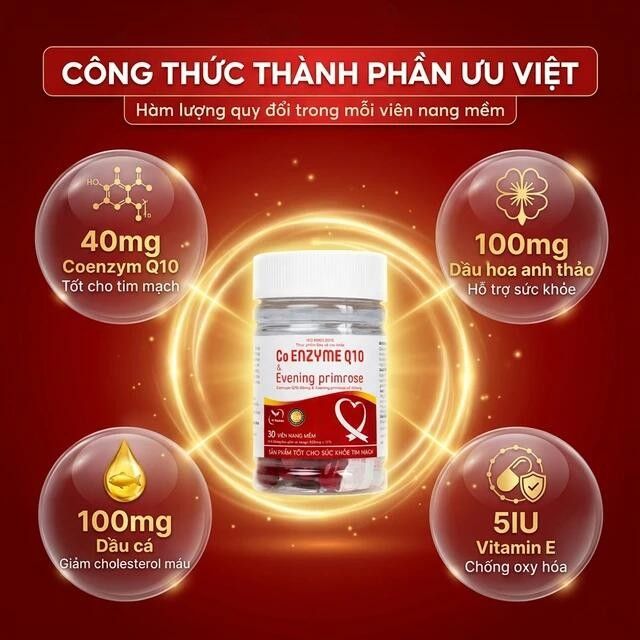 Kiểm so&aacute;t cholesterol
