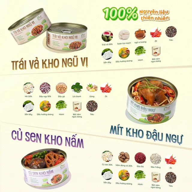 image product content 1