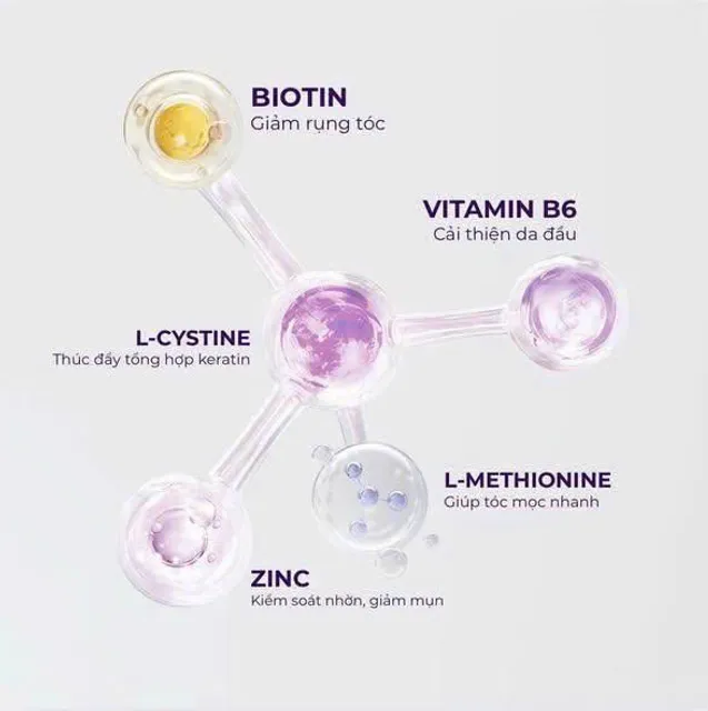 Vi&ecirc;n Uống Cystine Plus 60 Vi&ecirc;n