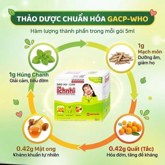 Nam Dược - Đối t&aacute;c chăm s&oacute;c sức khỏe