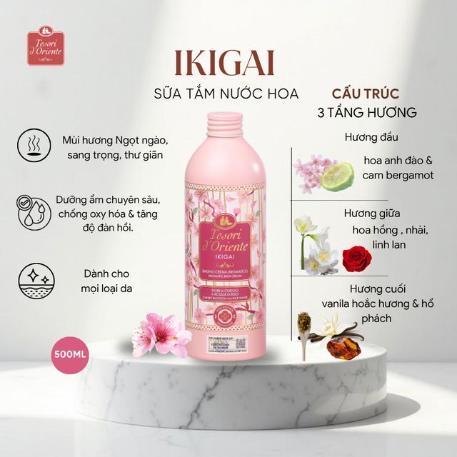 Sữa Tắm Hương Nước Hoa Tesori d'Oriente Hoa Hồng 500ml