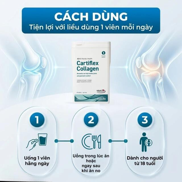 Bảng th&agrave;nh phần Cartiflex Collagen