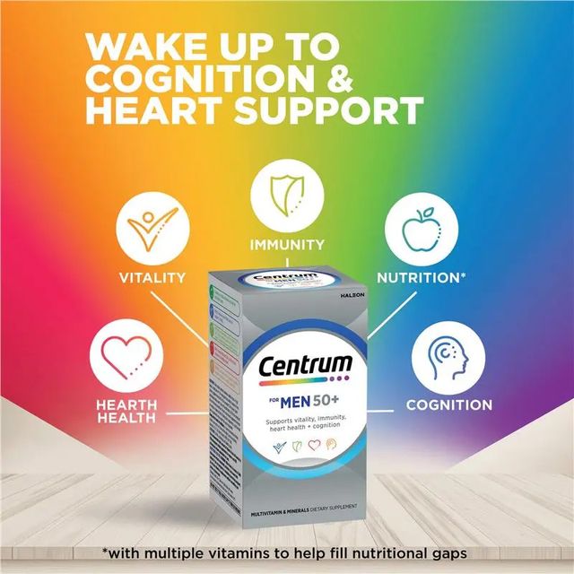 Centrum for Men 50+ c&acirc;u chuyện th&agrave;nh c&ocirc;ng