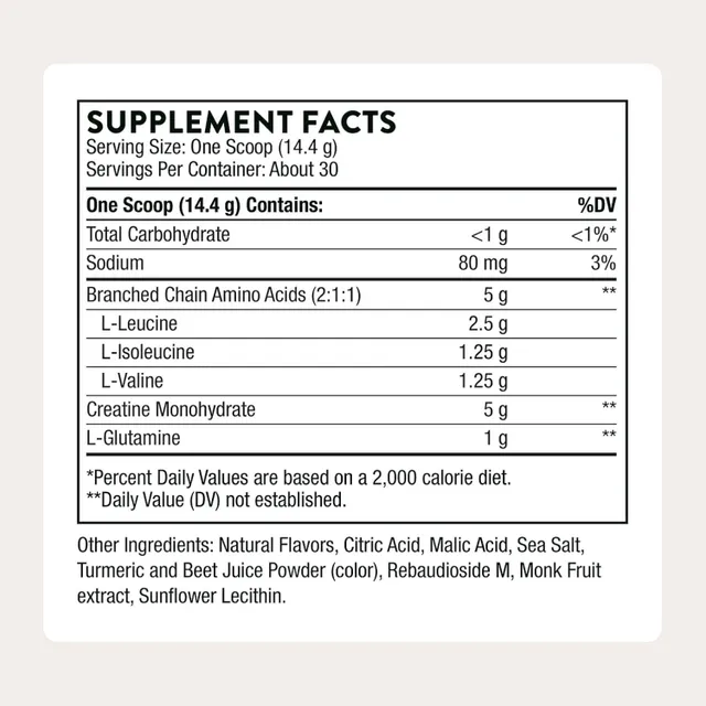 Thorne Creatine