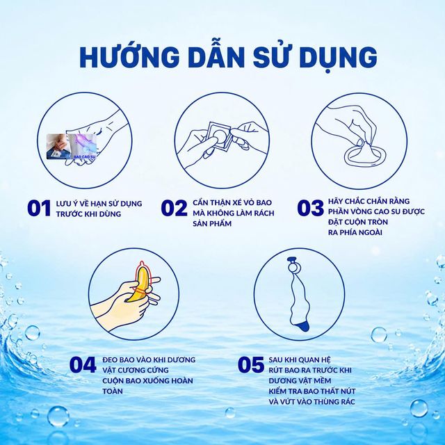 Bao cao su Sagami chất lượng