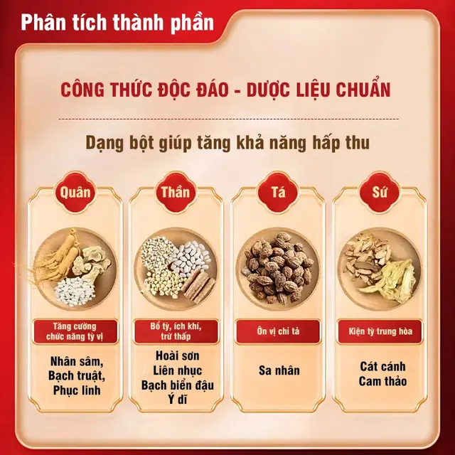 S&acirc;m Linh Bạch Truật T&aacute;n
