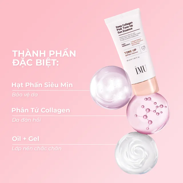 image product content 3