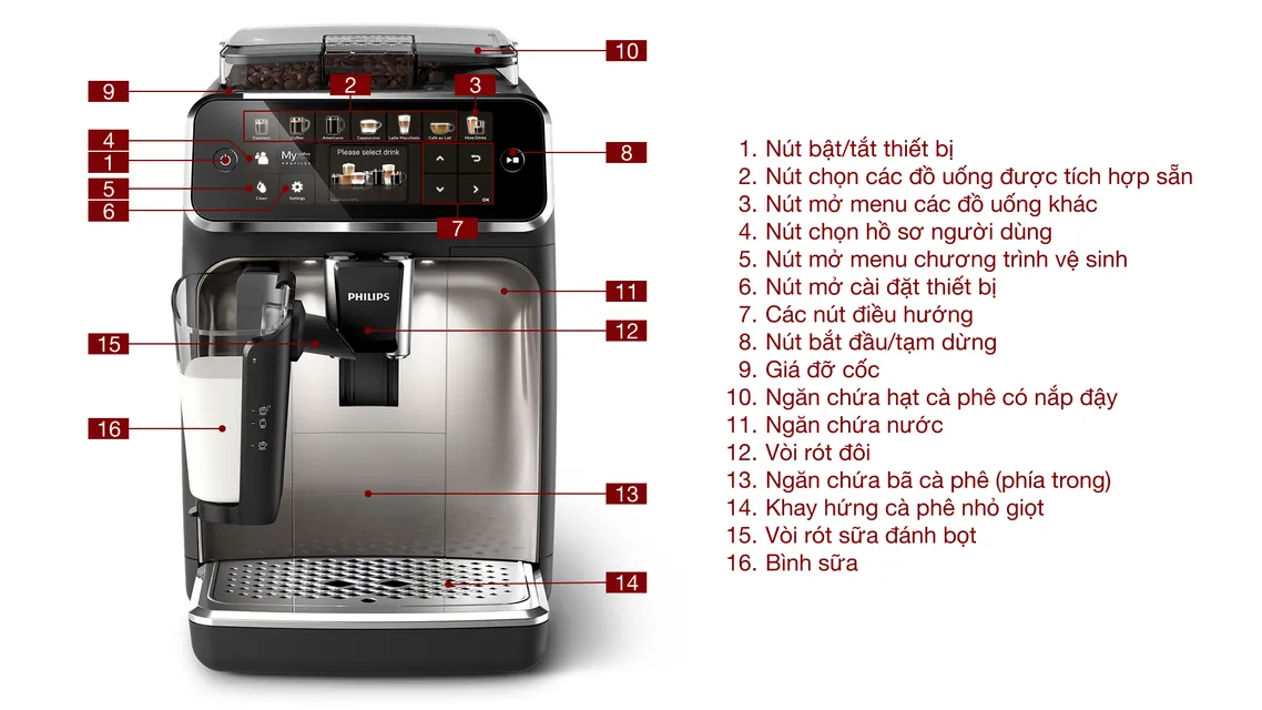 M&aacute;y pha cafe tự động Philips EP5447/90 Serie 5400