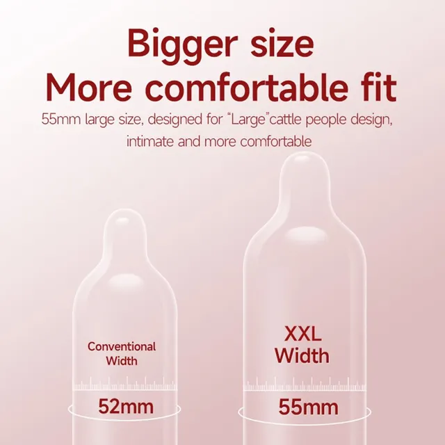 Bao Cao Su GJG Size Lớn XXL