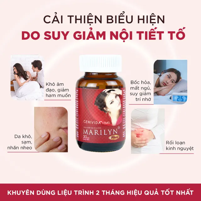 Đối tượng sử dụng Vi&ecirc;n uống Marilyn Plus