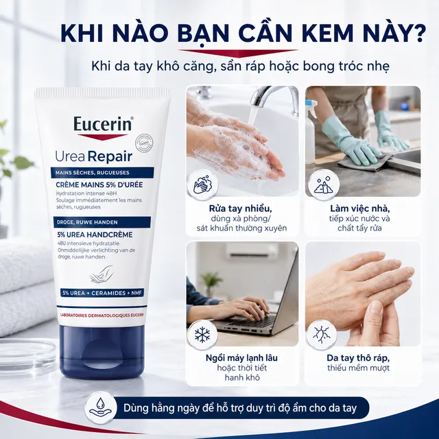 Kem Dưỡng Da Tay Eucerin Urea Repair Plus 75ml