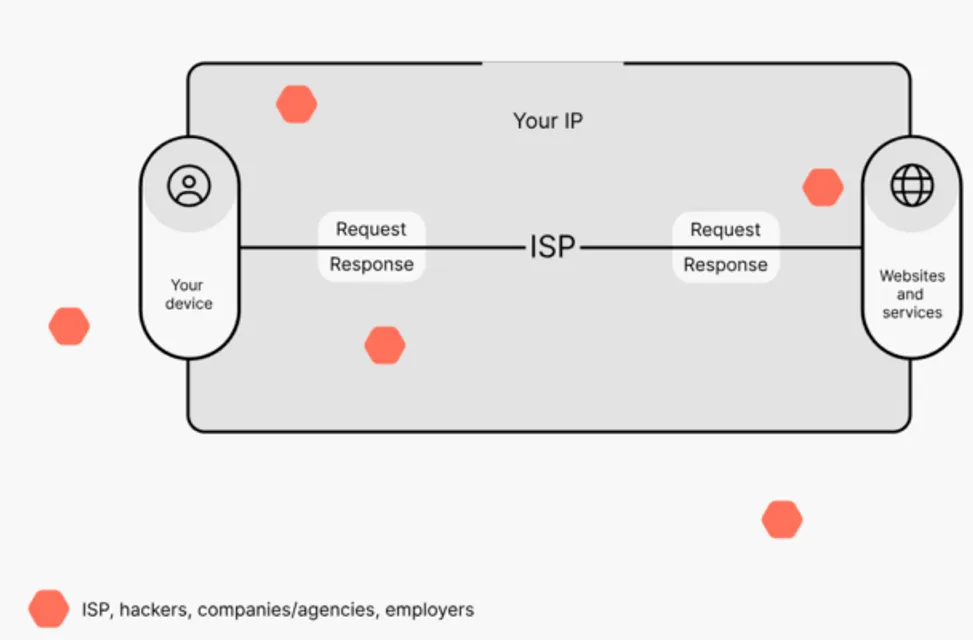 image product content 2
