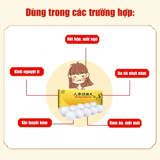 Hướng dẫn sử dụng