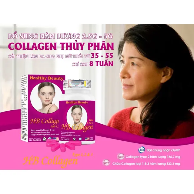 HB Collagen Type 1,2&3