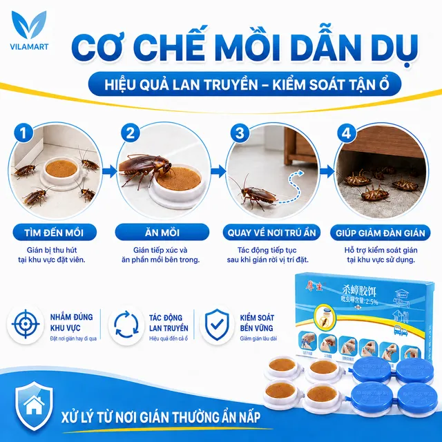 image product content 4