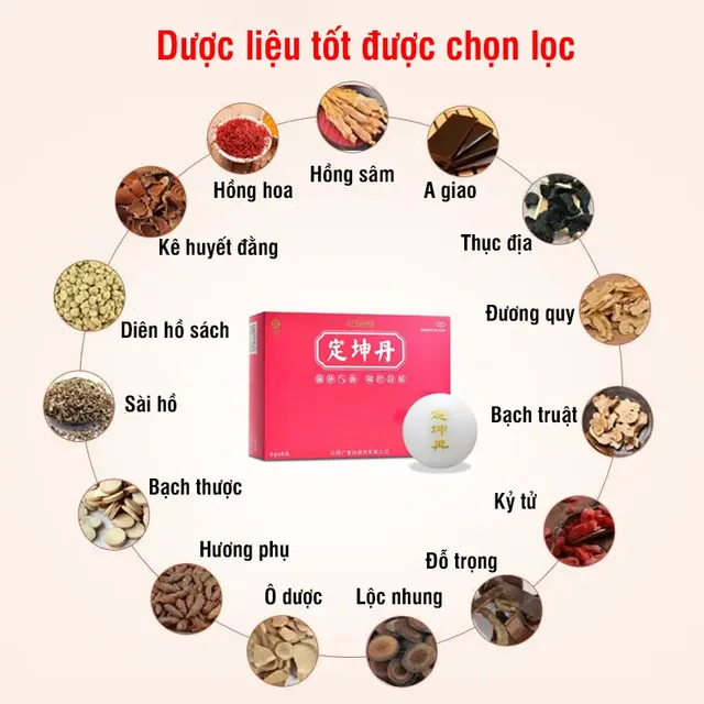 Đ&oacute;ng g&oacute;i sản phẩm