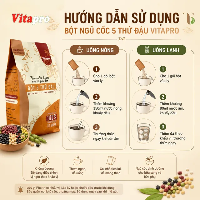 Hướng dẫn sử dụng Bột Ngũ Cốc 5 Thứ Đậu Vitapro