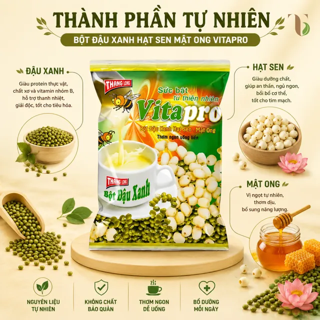 Th&agrave;nh phần Bột Đậu Xanh Hạt Sen Mật Ong Vitapro