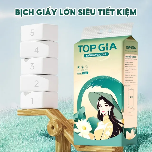 image product content 3