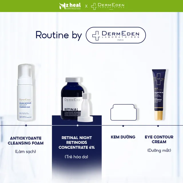 image product content 3